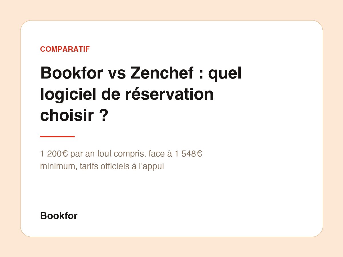 Bookfor vs Zenchef : quel logiciel de réservation choisir en 2026 ?